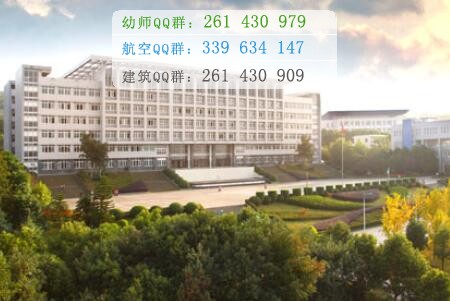 重慶醫(yī)藥高等?？茖W校