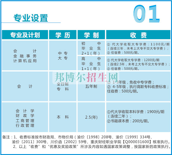 重慶財政學(xué)校2016招生簡章