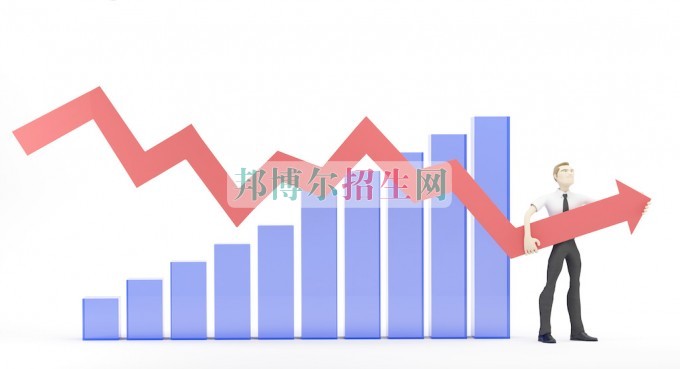 初中畢業(yè)能考會計(jì)嗎