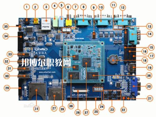 四川2021年計(jì)算機(jī)網(wǎng)絡(luò)技術(shù)學(xué)校好的大專有哪些