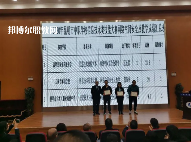 嵩明縣職業(yè)高級(jí)中學(xué)2021年報(bào)名條件、招生要求、招生對(duì)象